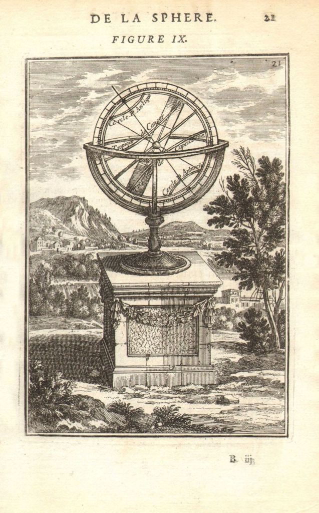 ARMILLARY SPHERE. Cercles. Tropics. Arctic/Antarctic circle. MALLET 1683 print